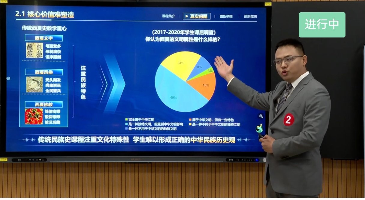 来自区内9所高校共61名火狐动漫网正